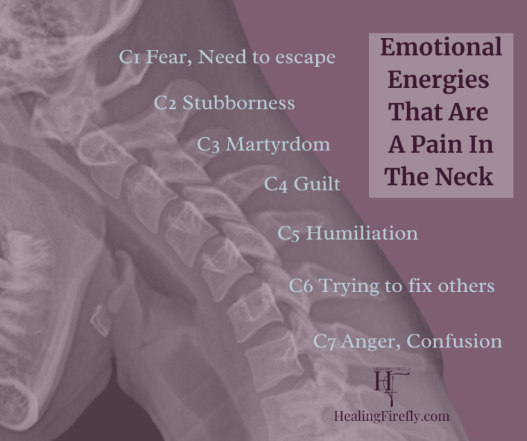 Phantom Reasons for Cervical Misalignment (Neck&nbsp;Pain)